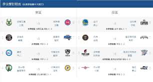 想要看線上收看 nba 直播 請把我們加入我的最愛，如果還想看其 …. 4 11 Nba å­£å¾Œå®Œæ•´è³½ç¨‹æ™‰ç´šå† è»é æ¸¬åœ– é‡'é †è³½äº‹åˆ†æžç¶²