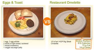 It's a good idea to make. What Do 300 Calorie Meals Really Look Like Sparkpeople