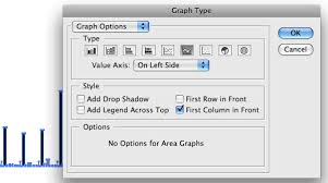How To Make A Graph In Adobe Illustrator Flowingdata