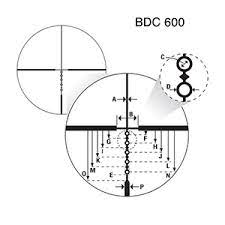 The reticle is designed to be used with the.223 or 5.56 ammunition. Amazon Com Nikon P Tactical 223 3 9x40 Matte Bdc600 Sports Outdoors