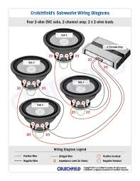 Jual produk subwoofer 4 channel amplifier murah dan. Subwoofer Wiring Diagrams How To Wire Your Subs