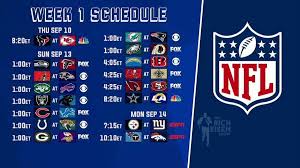 Nfl Week One Predictions 2020 21 Patriot Press