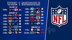 For the regular season and playoffs, updated after every game. Nfl Week One Predictions 2020 21 Patriot Press