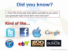 Ppt That 70 Of The Jobs That Will Be Available To You When You Graduate High School Don T Even Exist Yet Powerpoint Presentation Id 1672879