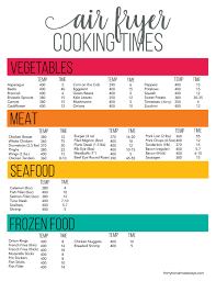 Printable Slow Cooker To Instant Pot Conversion Chart Cook