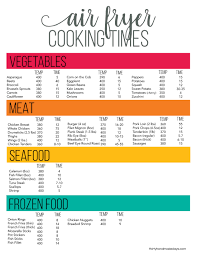 printable slow cooker to instant pot conversion chart cook