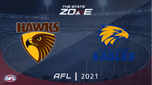 Keep browsing for many more lovely wallpapers for your device. 2021 Afl Hawthorn Vs West Coast Eagles Preview Prediction The Stats Zone