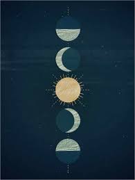 Es ist auch eines der ersten astronomischen phänomene im himmel, das von menschen bemerkt wurde. Sybille Sterk Mondphasen Poster Online Bestellen Posterlounge De