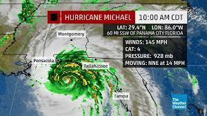 Current weather in mount tyndall and forecast for today, tomorrow, and next 14 days. The Weather Channel On Twitter A Catastrophic Situation Is Unfolding For The Fl Panhandle Michael Is A Powerful Category 4 Hurricane With Maximum Sustained Winds Of 145 Mph Landfall Is Only A