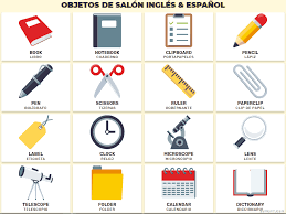 Objetos Del Aula En Ingles Y Espanol Objetos De Una Clase En Ingles Y Espanol Ingles Para Ninos Objetos En Ingles Actividades De Ingles Para Ninos