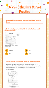 14 best images of chemistry solubility worksheet. 3 29 Solubility Curves Practice Interactive Worksheet By Katie Duarte Wizer Me