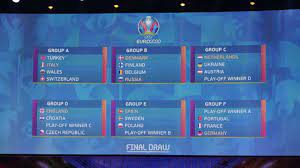 It takes place in 12 different european countries and lasts from 12th of june until 12 of july. Euro 2020 Draw Germany France And Portugal Together England Croatia Meet Again
