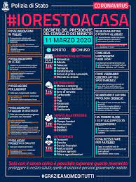Decreto #iorestoacasa, domande frequenti sulle misure adottate dal governo: Io Resto A Casa Pl Citta Di Ciampino Citta Metropolitana Di Roma Capitale