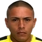 Johan Sotil FM 2021 Profile, Reviews