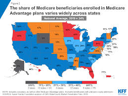 Medicare Advantage The Henry J Kaiser Family Foundation