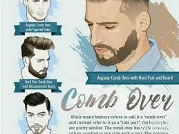 Jenis potongan rambut pria satu ini mungkin sudah dikenal banyak orang. 10 Top Model Rambut Pria 2017 2018 Youtube