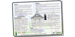 Rapunzel Lesson Plan Ideas Ks1 Guidance Lesson Plans Guidance Lessons Lesson Planner