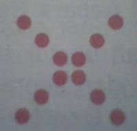 Pola lantai melingkar adalah pola lantai yang membentuk seperti lingkaran penuh atau pun setengah lingkaran. Seni Tari Sports And News