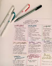 Modernism Notes For Ap Lang Pinterest Sccali Study Notes Study Hard Pretty Notes