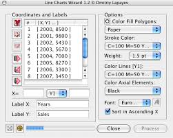 Make Line Charts Into Indesign