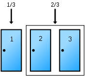The monty hall problem has confused people for decades. Monty Hall Problem Wikipedia