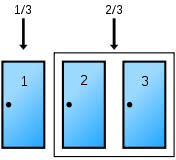 Doors of change is an event that explores the themes of improvement and personal development using the sports world and the ways of the show. Monty Hall Problem Wikipedia