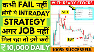 To begin with, you buy the shares when the price is low and sells them when the price is high, thus taking benefit of the price movement. Intraday Trading Kaise Kare Archives Download Forex Robots Strategies And Indicators