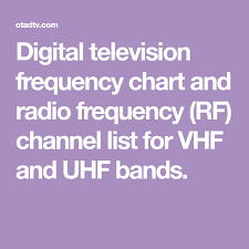 Digital Television Frequency Chart And Radio Frequency Rf