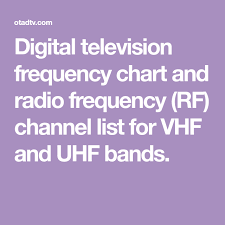 digital television frequency chart and radio frequency rf