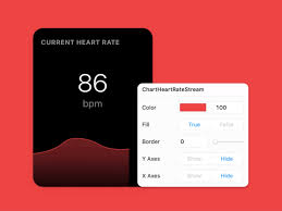 Framer X Heart Rate Chart By Jacky Lee On Dribbble