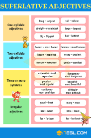 Superlative Adjectives Definition Rules Useful Examples 7 E S L Adjectives Grammar Superlative Adjectives Comparative Adjectives