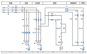 Supplementary contact symbols iec symbols static switching control static switching control is a method of switching electrical circuits without the use of contacts, primarily by solid state devices. Electrical Control Circuit Diagram 1 Reading Programmer Sought