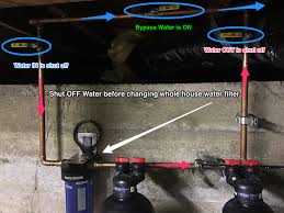 Powerful and easy to use. Changing Your Whole House Water Filter 10 Steps With Pictures Instructables