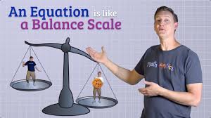 Worksheets for prealgebra & introductory algebra. Algebra Basics Solving Basic Equations Part 1 Math Antics Youtube