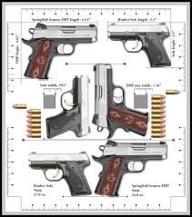 18 Up To Date Gun Size Comparison Chart