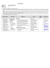 We did not find results for: Top Pdf Silabus Matematika Smk Kelas Xi Wajib Allson 123dok Com