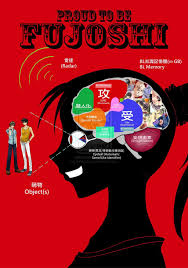 Kultur pop jepang mungkin sudah bukan barang mudahnya, fujoshi adalah para perempuan, penggemar manga dan anime yang memiliki selera pada. Pin On So Me