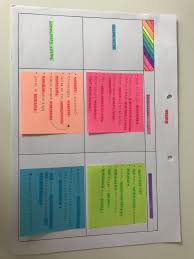 Political Concepts Debated Ideas Unit 1 Gcse Government And Politics School Organization Notes Math Notes Notes Inspiration