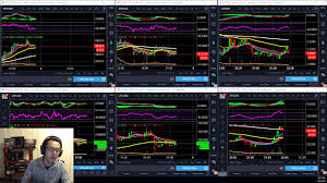With the help of candle. Philakone Crypto Courses 08 2021