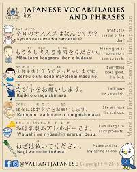 japanese vocabulary and phrases at a restaurant posted by www instagram com valiantjapanese learn japanese japanese phrases japanese language