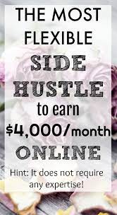 Pin By Saqer On New Board Earn Money From Home How To Find Out Work From Home Jobs