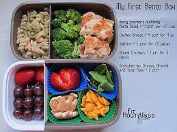 Pin On Weight Watchers