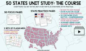 The us states in alphabetical order. 50 States Unit Study Learn All 50 States And Capitals Homeschool And Humor