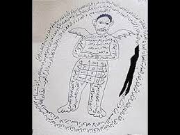 Love Spell Write Name On Paper جلب حبیب Taskheerat E Alam Taskheer E Khalaiq In Urdu Youtube Black Magic For Love Black Magic Book Love Spells