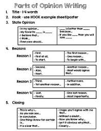 Parts Of Writing Cheat Sheet Opinion Writing Activities Writing Lessons Opinion Writing