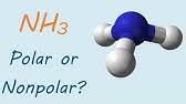 Methane or ch4 is a nonpolar molecule. Is Ch4 Methane Polar Or Nonpolar Youtube