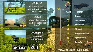 The steam web api is a set of data services for obtaining information related to valve software's steam platform. Zombie Road Rider Leaderboards And Online Stats Steam News