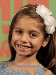 Melissa Nóbrega] Biografia, Altura, Idade, Aniversário e Signo