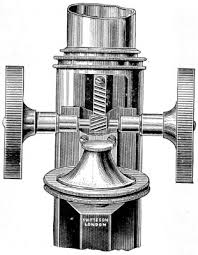 Basically the sodastream of the '60s. The Microscope Its History Construction And Application Being A Familiar Introduction To The Use Of The Instrument And The Study Of Microscopical Science 15th Ed By Jabez Hogg A Project Gutenberg Ebook