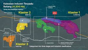 Assalamualaikum wr.wbketemu lagi bareng d pro alright! Pekalongan Info Masterplan Kawasan Industri Terpadu Facebook